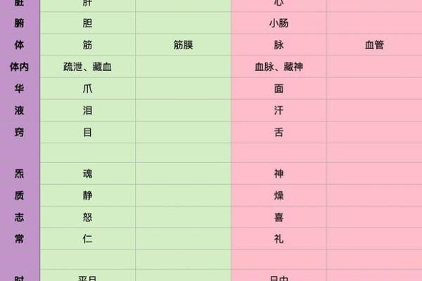 五行属火的吉祥字寓意分析与选择技巧