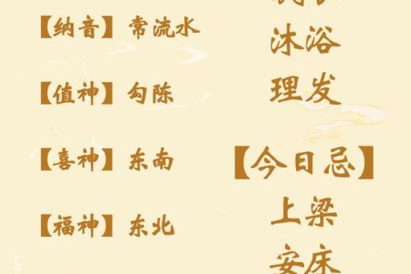 五行属火的吉祥字寓意分析与选择技巧