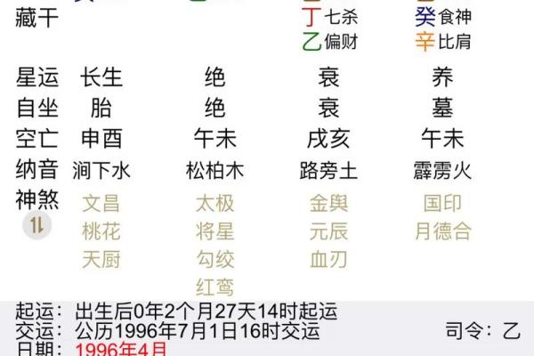 如何通过传统命理提升个人运势