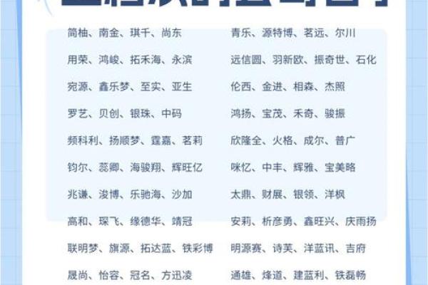 选对公司名字，提升品牌竞争力的关键