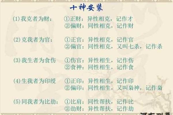 生辰八字排法揭秘