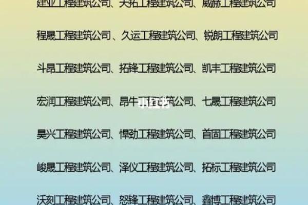 公司起名与行业工程安装的巧妙结合与发展趋势