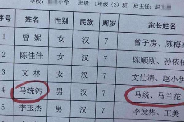 命名智慧＿5笔画名字如何赋予孩子美好未来＿