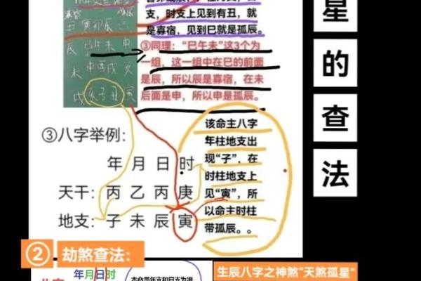 掌握生辰八字四柱算命免费技巧