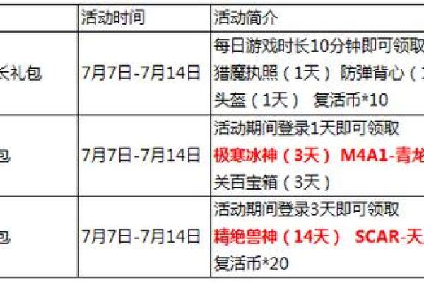 逆战游戏名字符号的深层含义与象征解析