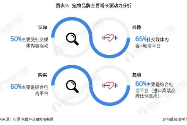 高效李刘陈起名公司助力品牌发展与文化传承