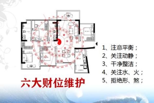 风水大师亲授：河南办公室风水布局，提升运势必备攻略