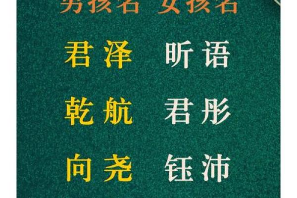 好家长取名之道：宝宝名字里的智慧