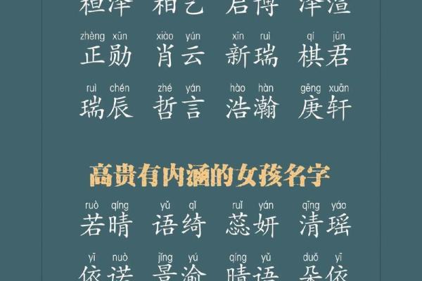 好家长取名之道：宝宝名字里的智慧