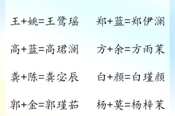 名字与寓意相结合的宝宝取名技巧