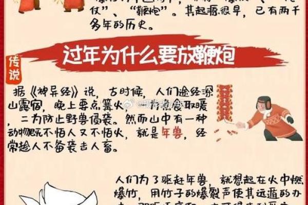 中国春节：从民俗到节庆的传统文化之旅