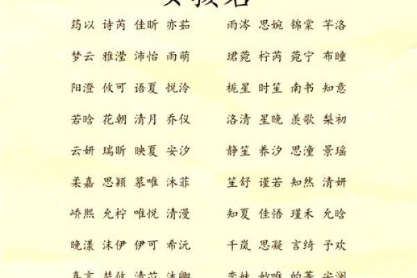 2018鸡宝宝：寓意美好的名字推荐