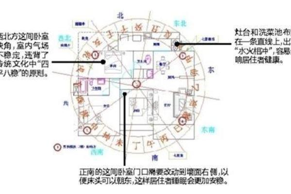 解密村庄选址风水学的五大关键要素