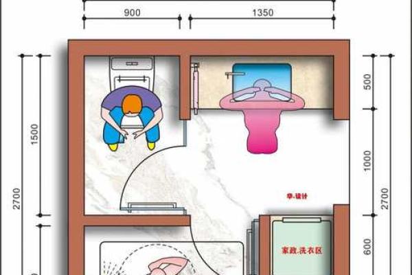 提升家居运势的厕所风水布局