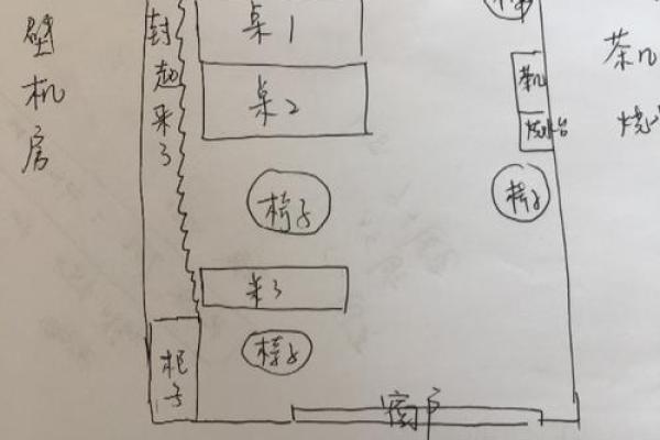 办公室风水秘籍：洗车房老板必看，风水布局助你生意兴隆！