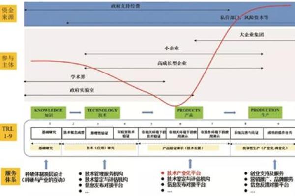 环保企业名称灵感 分享成功命名的关键要素