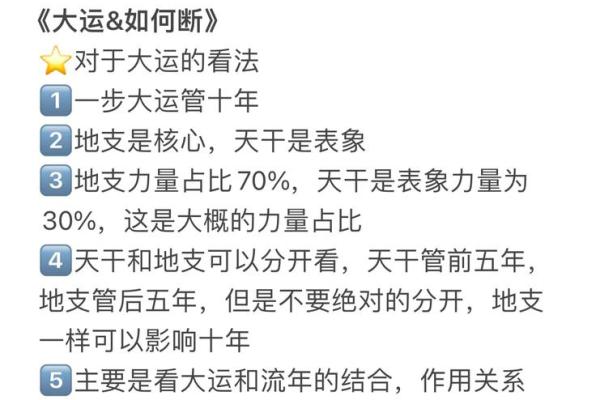 携手共度：大运地支夫妻宫，揭秘幸福婚姻密码