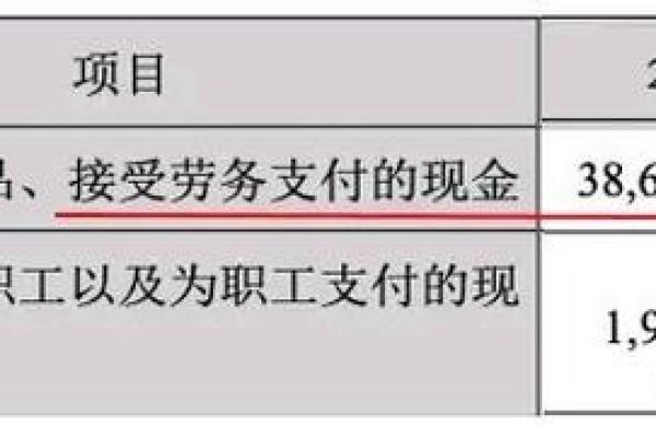 劳务公司起名技巧与创意方法指南