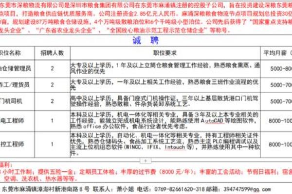 劳务公司起名技巧与创意方法指南