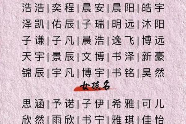 名字如画，探寻宝宝起名新境界