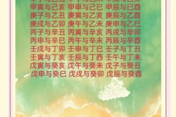 结婚生辰八字查询：八字合婚对婚姻幸福的启示