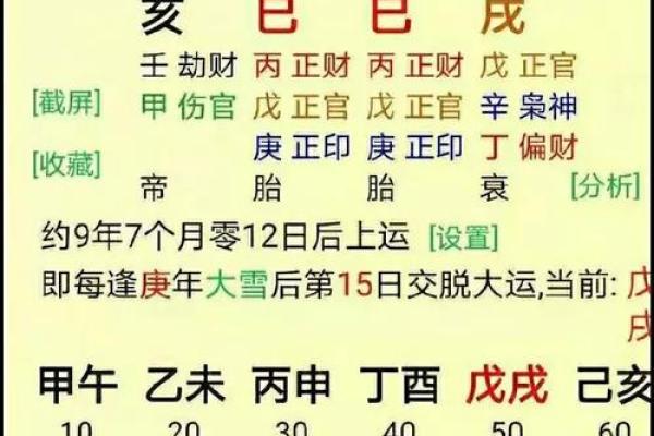 八字合婚揭秘：从生辰八字看婚姻匹配度