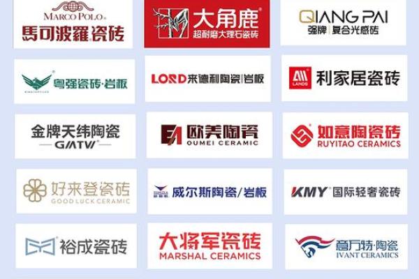 为香港石材公司取个能脱颖而出的名字
