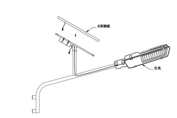 路灯安装位置对家庭风水的影响解析