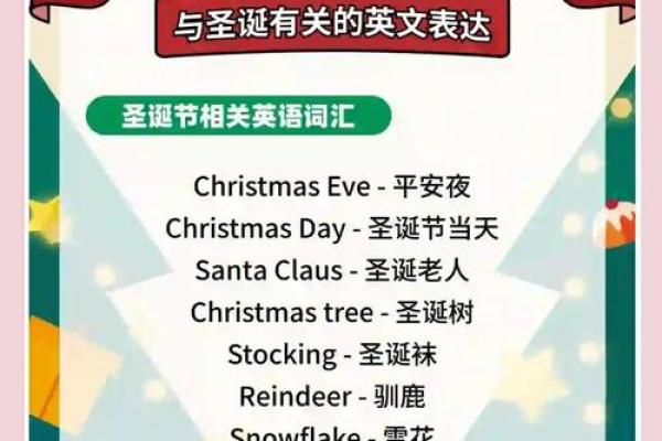 圣诞节传统习俗的起源与演变