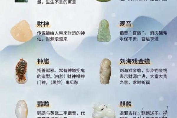 和田玉五行属性解析与应用