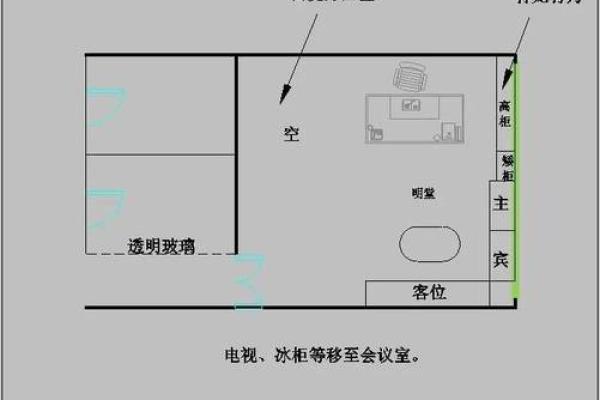 办公室风水布局秘籍：位置图解秘招