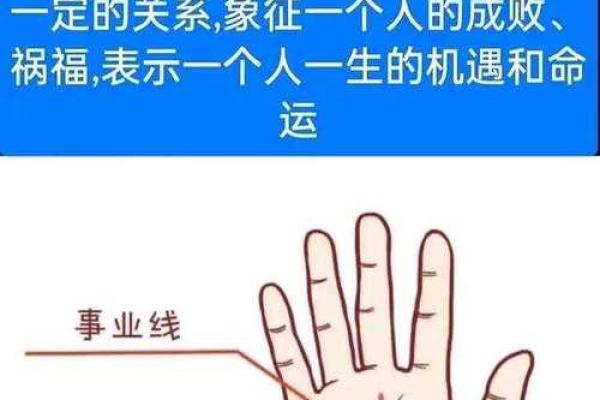 算手相准绝招大公开